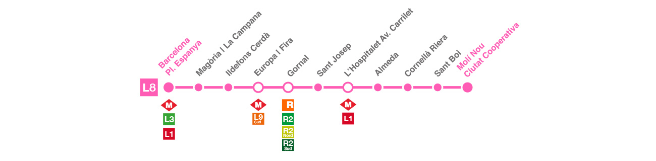 L8 (Molí Nou Hattı)