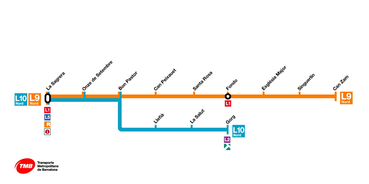 L9/L10 (Turuncu/Açık Mavi Hatlar)