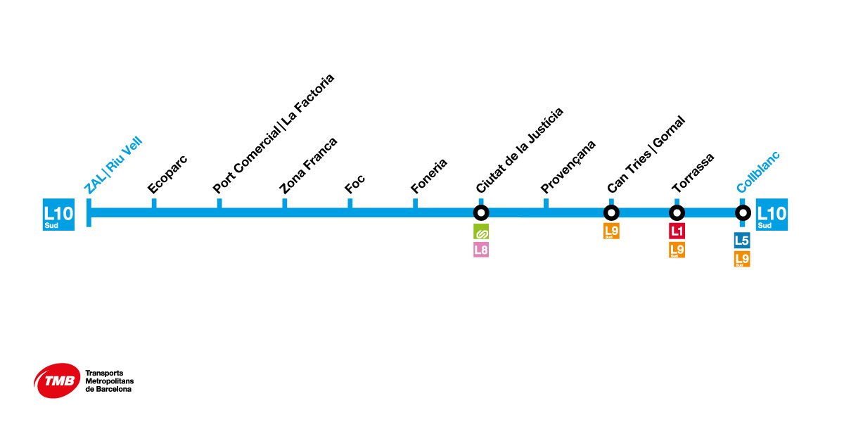 L9/L10 (Turuncu/Açık Mavi Hatlar)