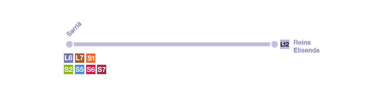 L11 ve L12 (Can Cuiàs ve Sarrià Hatları)