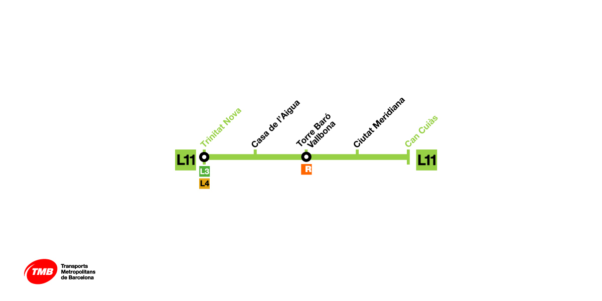L11 ve L12 (Can Cuiàs ve Sarrià Hatları)